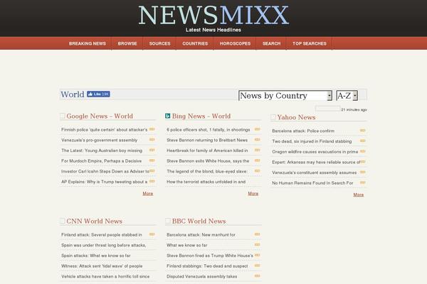 aggregator_final WordPress theme, websites list used aggregator_final theme aggregator_final theme websites examples