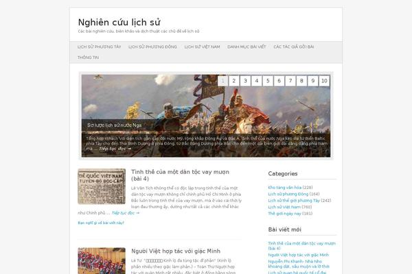 Site using Custom-fonts plugin