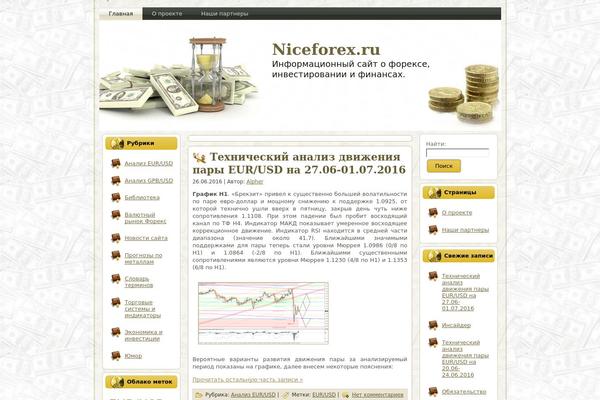 niceforex.ru site used Time_is_money_v10