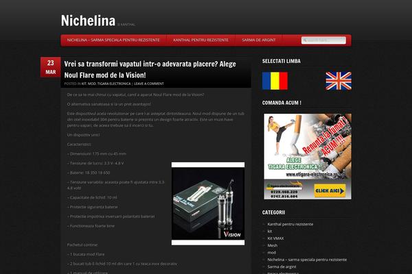 nichelina.ro site used GamePress