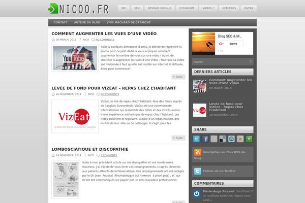 nicoo.fr site used Groove