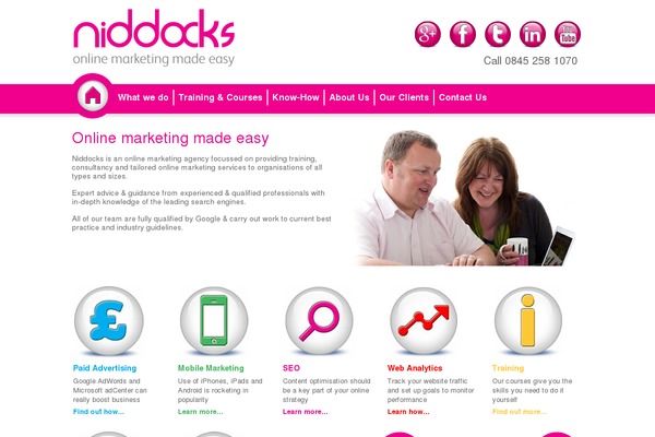 niddocks.com site used Niddocks