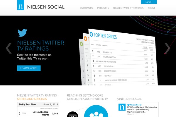 social-guide WordPress theme, websites list used social-guide theme social-guide theme websites examples