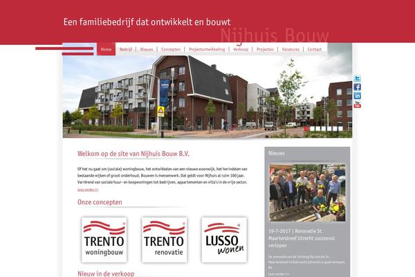 Site using Tinymce-nijhuis-custom-brick plugin