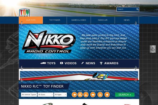 nikko theme websites examples