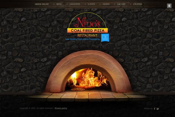 Site using Gallery by BestWebSoft plugin