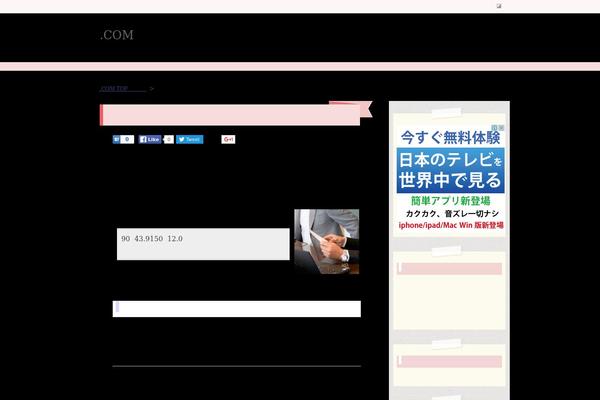 Site using Table of Contents Plus plugin