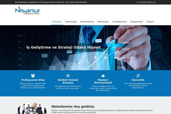 filona WordPress theme, websites list used filona theme filona theme websites examples