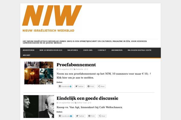 niw.nl site used Niw