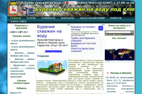 nn-bur.ru site used Nnbur2