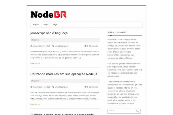 nodebr.com site used Deep-light