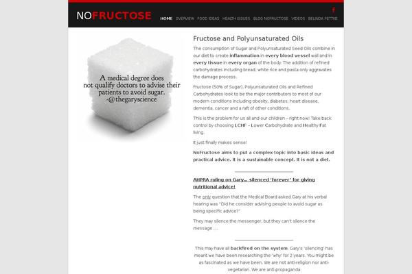 Site using AccessPress Social Share plugin