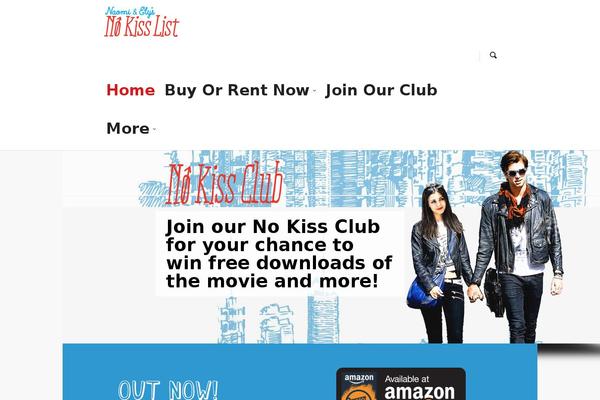 Site using Arscode-ninja-popups plugin