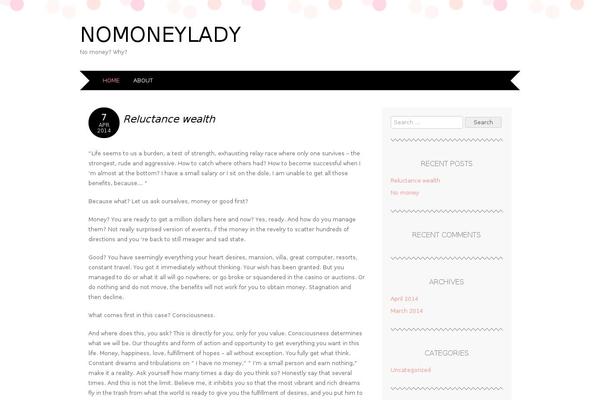 Site using Ie-sitemode plugin