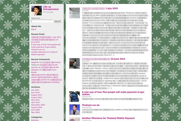 bloghappens-2.0.2 WordPress theme, websites list used bloghappens-2.0.2 theme bloghappens-2.0.2 theme websites examples