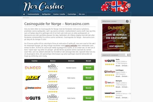 norcasino.com site used Norcasino
