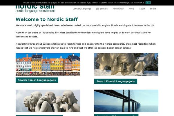 Site using MailChimp List Subscribe Form plugin