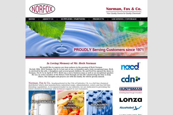 Site using CataBlog plugin