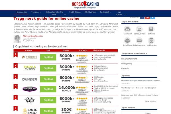 norskcasino.com site used Casinot