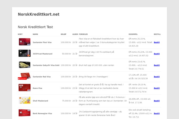 Twenty Twelve theme site design template sample