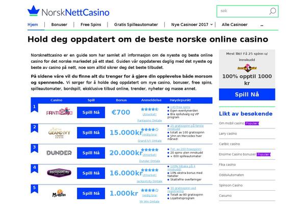 norsknettcasino.net site used Swedishchef