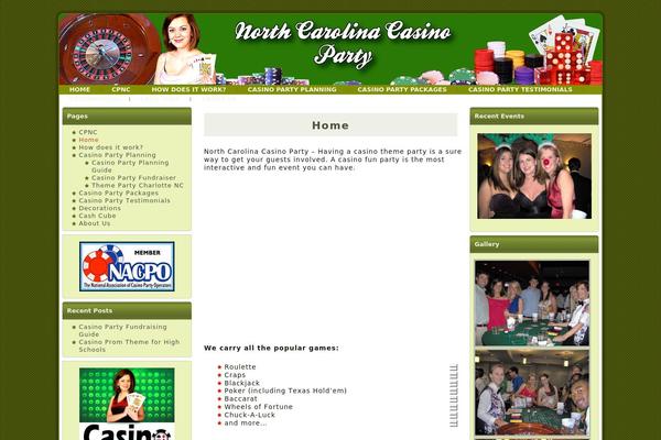 Site using Featured Content Gallery plugin