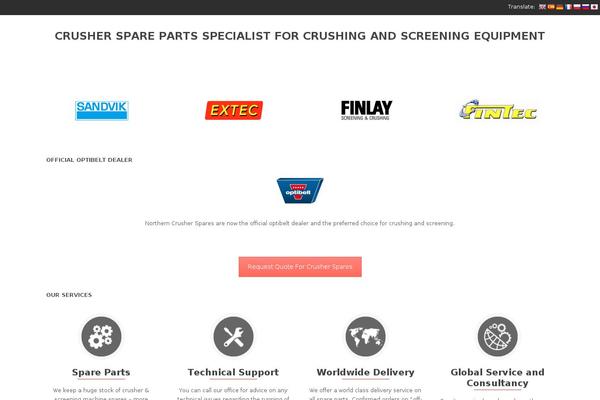 Site using Revolution Slider plugin