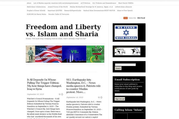 Site using Gutenberg-core plugin