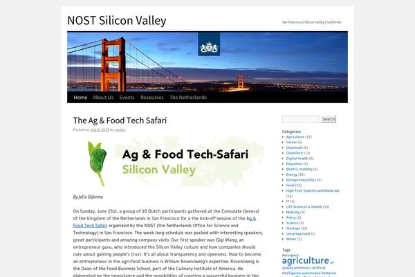 Site using Custom-fonts plugin