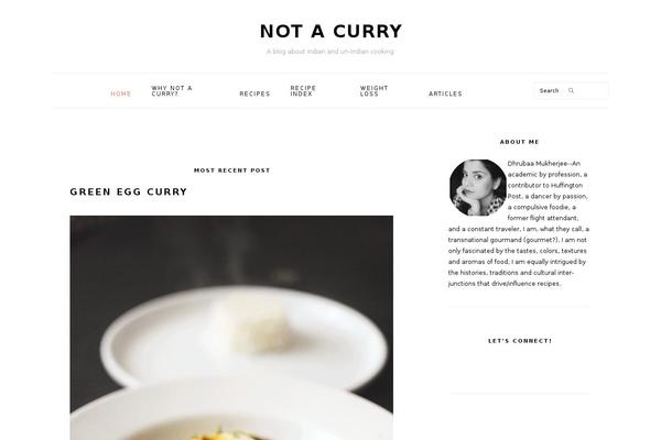 Site using Facebook Widget plugin