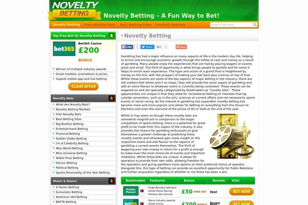 noveltybetting.com site used Noveltybetting
