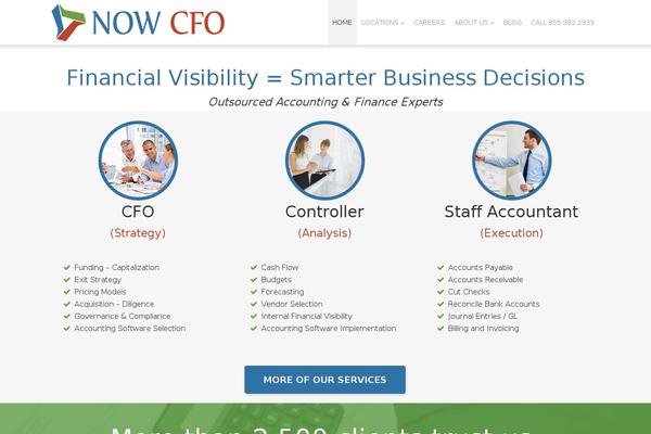 nowcfo.com site used Nowcfo2022