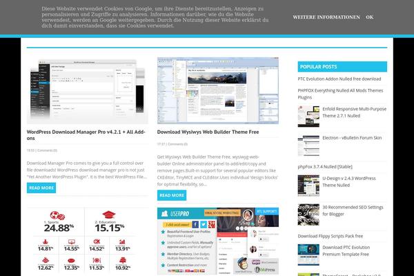 wpdm4 WordPress theme, websites list used wpdm4 theme wpdm4 theme websites examples