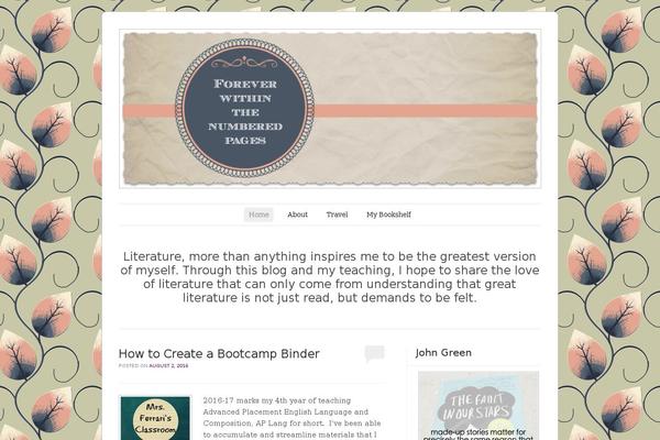 Site using Custom-fonts plugin