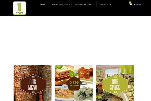 Pizzaro theme site design template sample