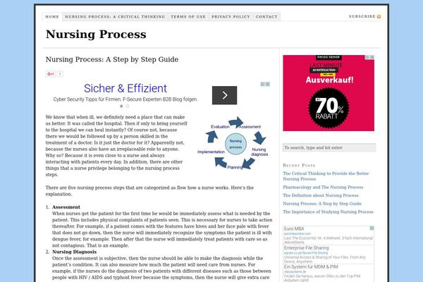nursingprocesssteps.com site used Thesis_182
