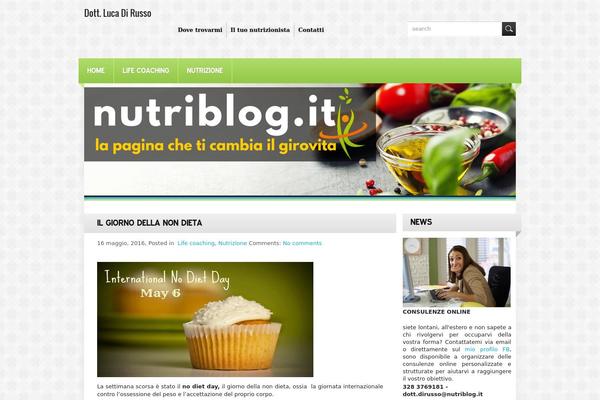 nutriblog.it site used Healthcare