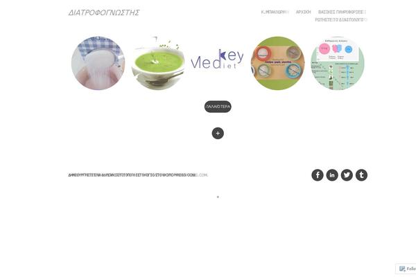 Site using Ie-sitemode plugin