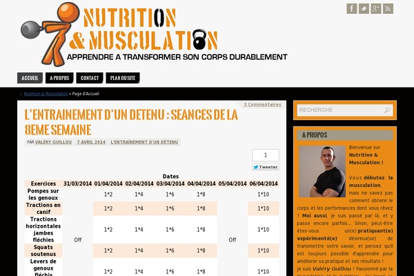 nutrition-et-musculation.com site used Fitspiration