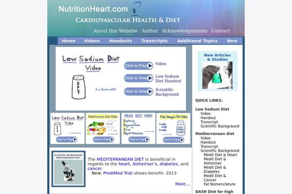 nutritionheart.com site used Nutrition-heart