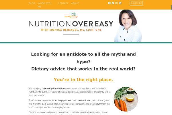 nutritionovereasy.com site used Nutritionovereasy