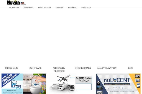 nuvitechemical.com site used Tm-dione