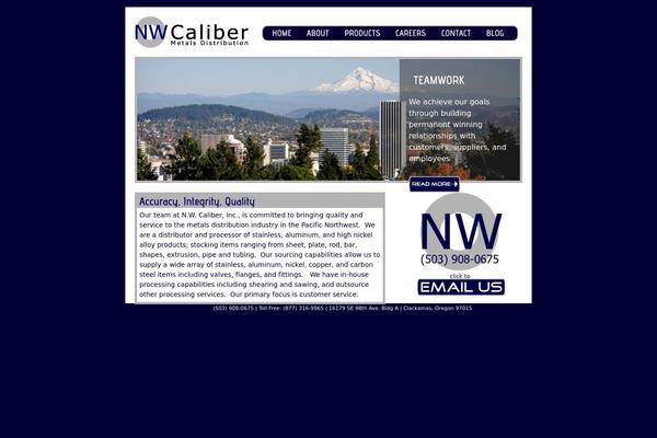 nwcaliber.com site used Solutions