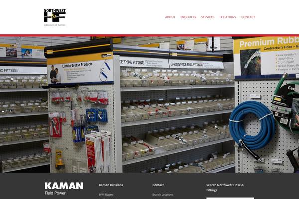 Site using FEEDZY RSS Feeds plugin