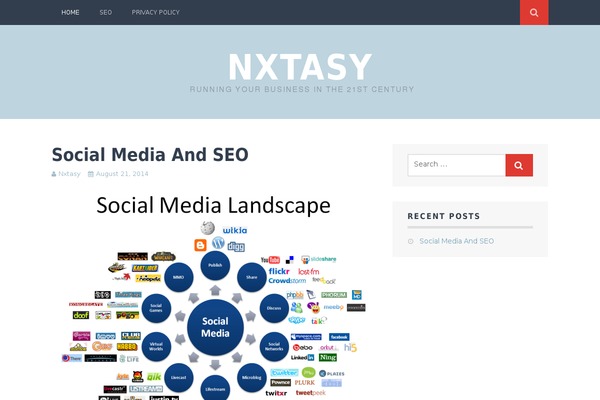 WordPress website example screenshot