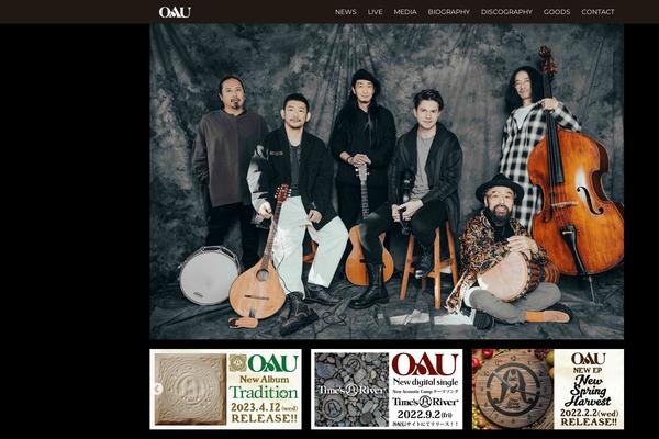 Site using Google Analytics by Yoast plugin