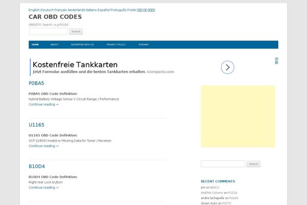 Twenty Twelve theme site design template sample