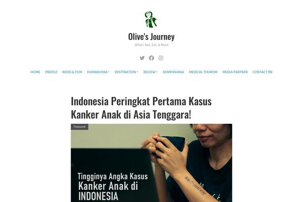 Site using Custom-fonts plugin