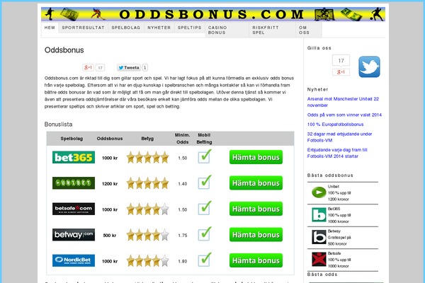oddsbonus.com site used Oddsbonus