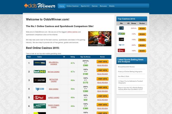 oddswinner.com site used Pokertheme